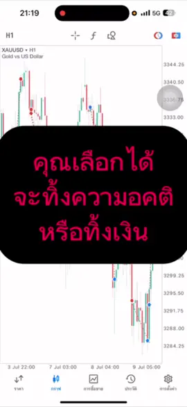 #เทรด #เทรดเดอร์ #ลงทุน #เทรดทอง #ระบบเทรดจิตวิทยา #gold #xauusd #สอนเทรด