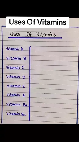 Uses Of Vitamin. @Khabane lame #uk_tiktok🇬🇧 #foryou #medical #information #UK .