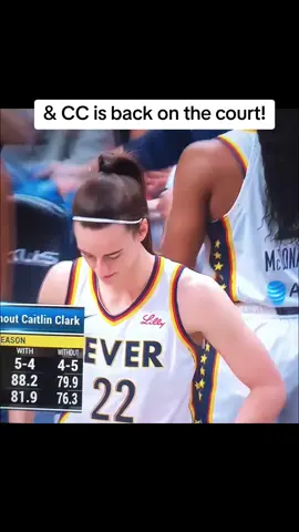& Caitlin is back on the court.  #indianafever #WNBA #caitlinclark 