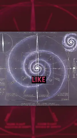 We’re Living In a Consciousness?😱 #walterrussell #consciousmind #cosmic #nikolatesla #viralstories #conspiracytiktok #podcastclip 