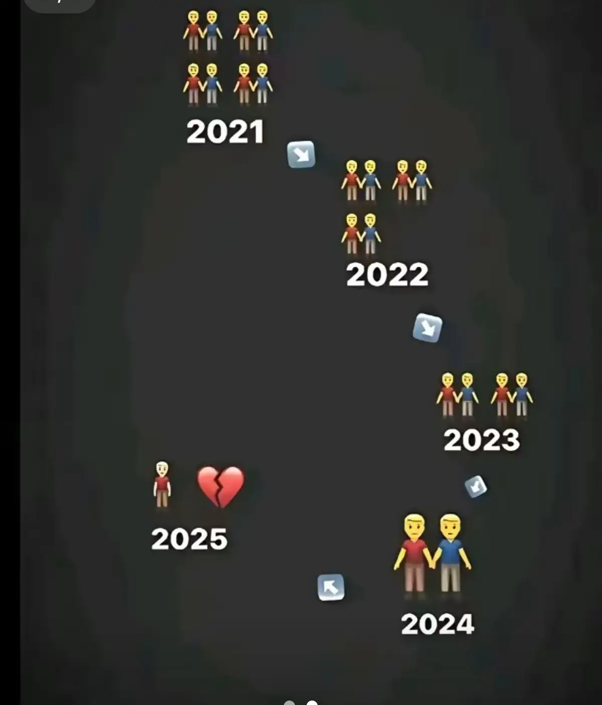 #tiktok #viral #CapCut @✯♯̶سـلـُوم اُّلرسْـتانُي ✘🇺🇸 @𝓜𝓱𝓶𝓭 @ابن نجف💢 #تصميم_فيديوهات🎶🎤🎬 #الحمدالله_دائماً_وابدا #الشعب_الصيني_ماله_حل😂😂 #جوله_رسميه 