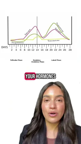 Stuff that’s lowkey wrecking your hormones 😬 Salt fear, earbuds, plastics, doomscrolling… yup, they all add up. Here’s how to fix it (and why I sneak NAD+ into my glow-up routine 💅 #hormonehealth #hormoneimbalance #goodhealth #healthyliving #womanhealth #hormones #over40 