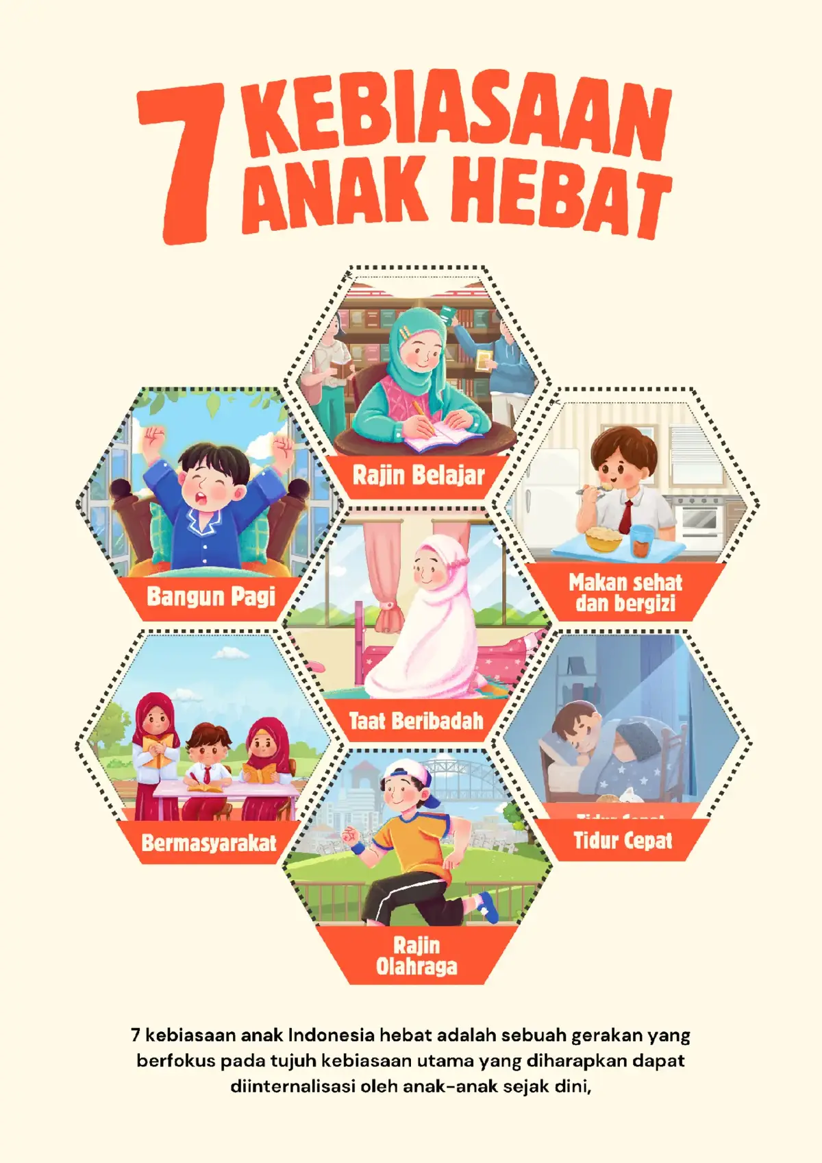 Bingung cari template untuk poster 7 Kebiasaan Anak Indonesia Hebat? Sini-sini aku bantu buatin 🙂‍↕️🤗 semoga membantu 🙏🏻🌸  file HD bisa didapatkan dengan DM saya ya #7kebiasaananakindonesiahhebat  #free  #sekolah 