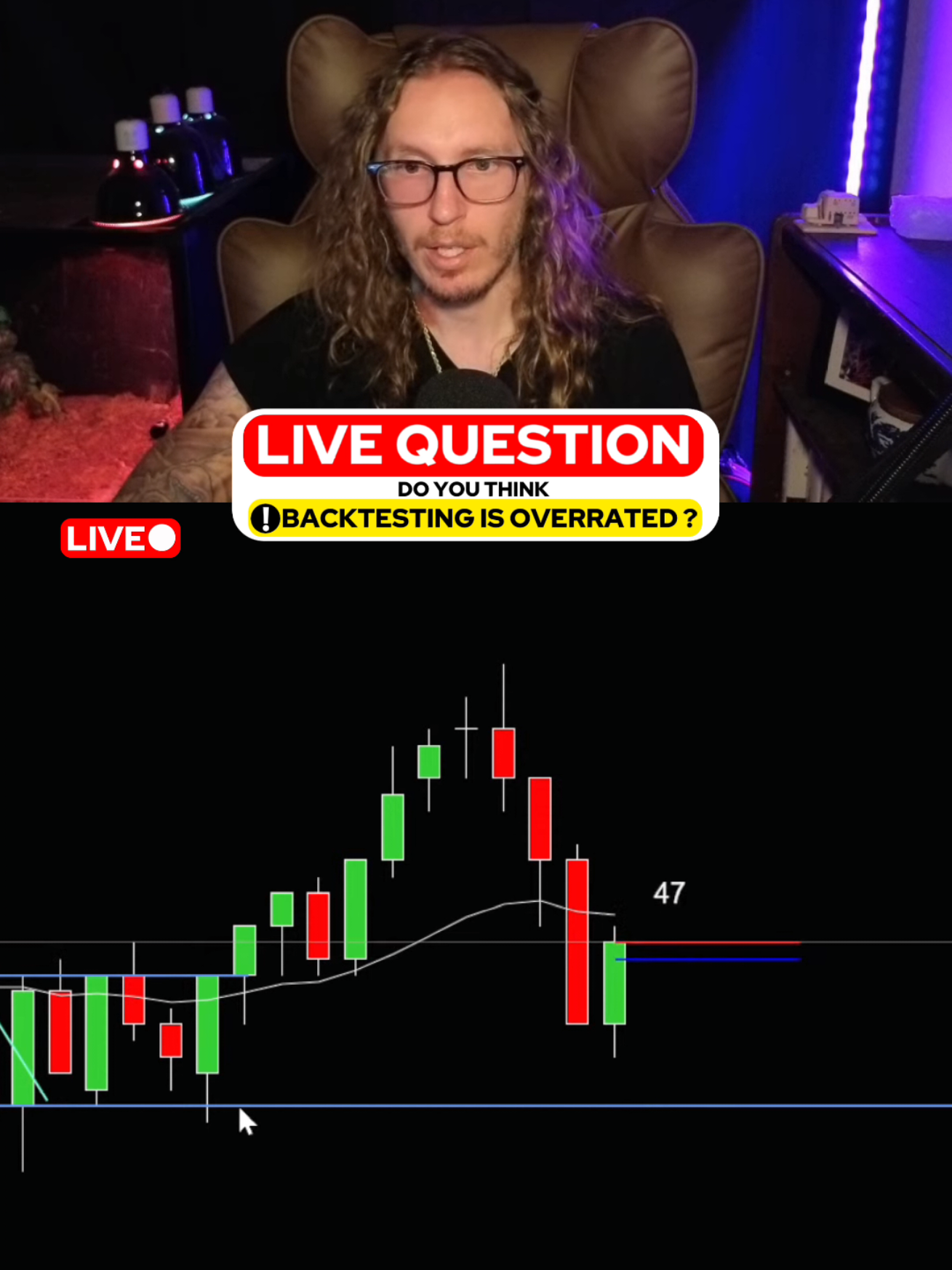 A Better Way to Backtest as a Trader  I livestream on YouTube every weekday at 8:30am Pacific Time and talk about price action trading the futures market. Link in the bio. #futurestrading #daytrading #daytrader #priceactiontrading #tradingtips 