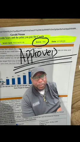 #greenscreen #goodnews #carsales  #badcredit #approved #newcar