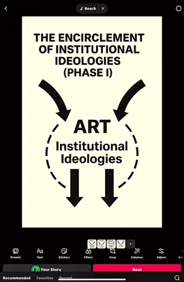 “We thought we’d liberated the field — a clean escape from institutional ideology. But the gap became their entry point. Just like the Bulge: one last push, one last counter-advance, dressed up as retreat.”  #art #institution 