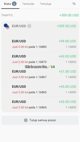 10%towards financial freedom📈💵🚀#tradingforex #xaausd #forextrading #trader #investasi #forex 