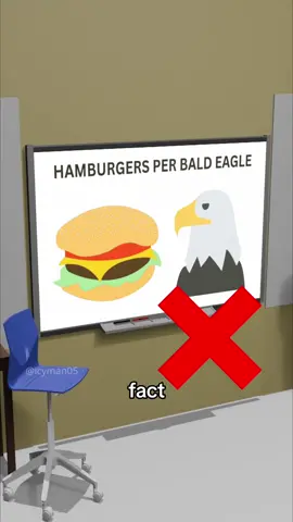 Who said Americans don't use the metric system? #memes #shitposting #usa