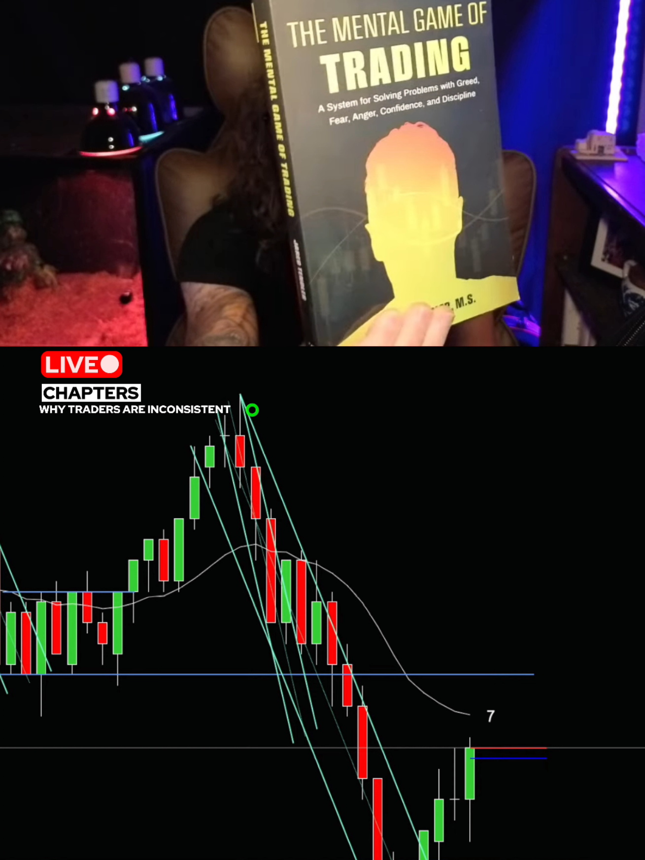 The Mental Game Of Trading And Overcoming Ego As A Trader I livestream on YouTube every weekday at 8:30am Pacific Time and talk about price action trading the futures market. Link in the bio. #futurestrading #daytrading #daytrader #priceactiontrading #tradingtips 