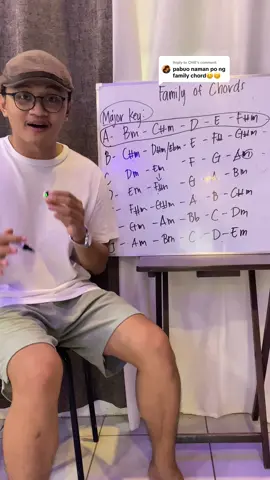 Replying to @CHIE FAMILY OF CHORDS CHART #fypシ゚ #foryoupage #guitar #guitartoks #guitartutorial #guitartutorialforbegginers #gitara 