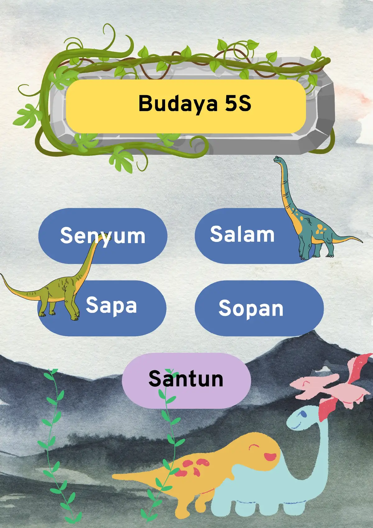 Poster wajib ada di kelas siap cetak. #DekorasiKelas #GuruPreneur #buniedu #PersiapanTahunAjaran #PersiapanAjaranBaru #sdn1ambalresmi 