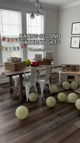 Second birthday gift ideas! Rating based on what my toddler uses now at 2 1/2! #toddlermom #toddlers #secondbirthday #secondbirthdaygift #toddlergifts #toddlersoftiktok #toddlergiftguide #toddlergiftideas 