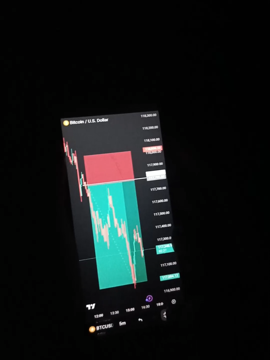 89$? #ForexTrading #DayTrading