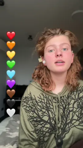 Decode heart emojis in English 💚 #englishvocabulary #emojimeanings #englishlesson  #englishgrammar #advancedenglish #vocabulary