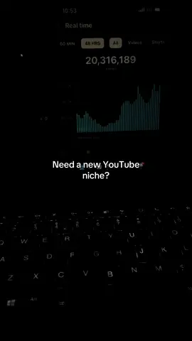 Need a new niche? I got you 😉 #fyp #niche #youtubeautomation #youtubeshorts #youtubeniche #youtubechannel 