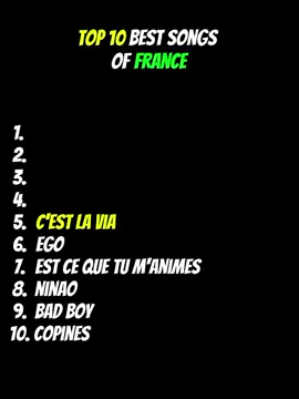 Top 10 best songs of France #top10#bestsong#france#fyp#viral 