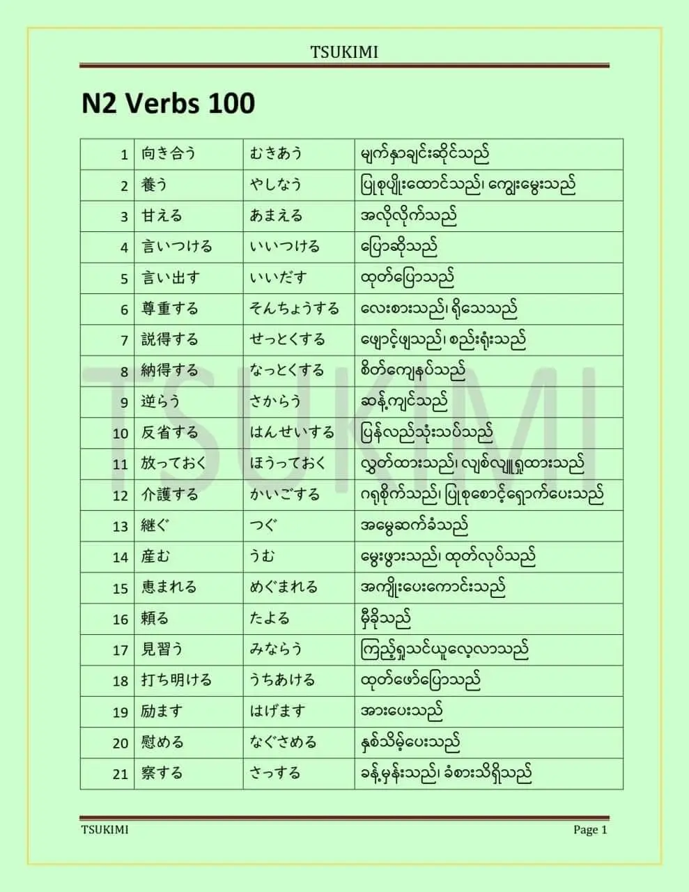 ##fypage #crdစာသား #foryoupage ##n2 #fyp #fypage #fyppppppppppppppppppppppp 