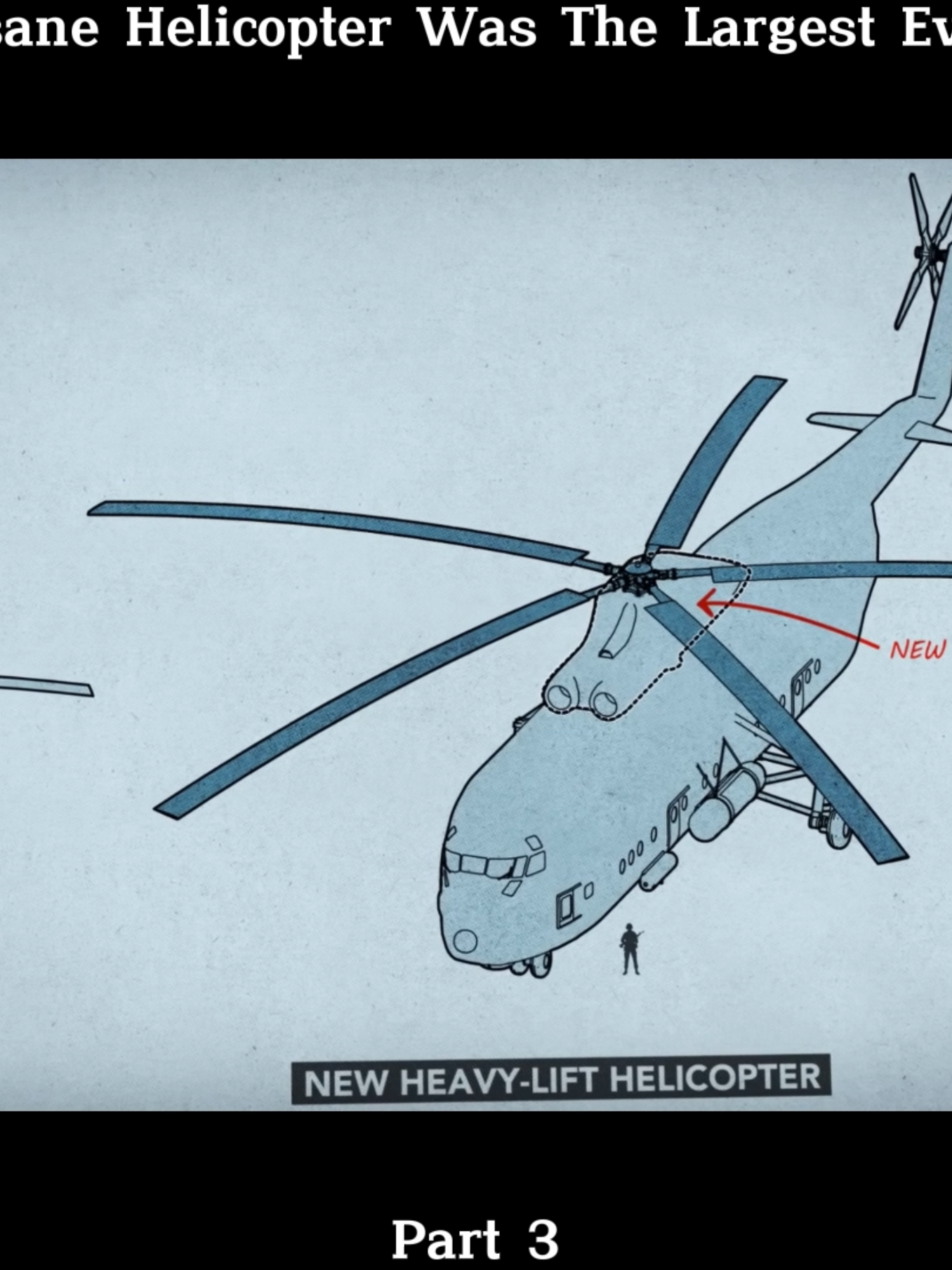 This Insane Helicopter Was The Largest Ever Built- The Mil V-12 Story.#KNOWLEDGE #US #TIKTOKUS #FYP #TRENDINGVIDEO #VIRALVIDEOS #HELICOPTER #MILITARY