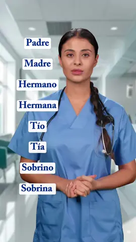 Learn to say in English #aprenderingles #inglesfacil #inglesonline 