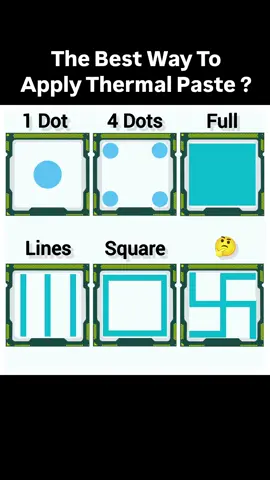 The Best Way To Apply Thermal Paste ? #pc #pcgaming #pcmemes #pccomponents #thermalpaste #gaming #videogames #jeuxvidéo 