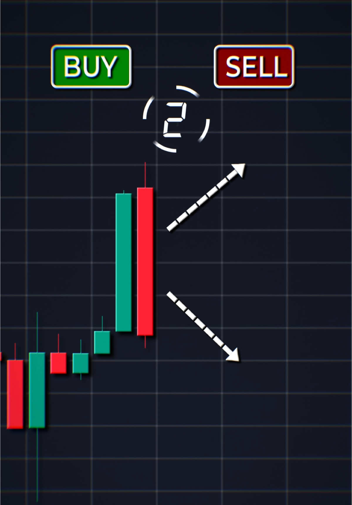 Buy or Sell 🤔 #buyorsell #crypto #forex #candlestick #trade #tradingbook #tradingstrategy 
