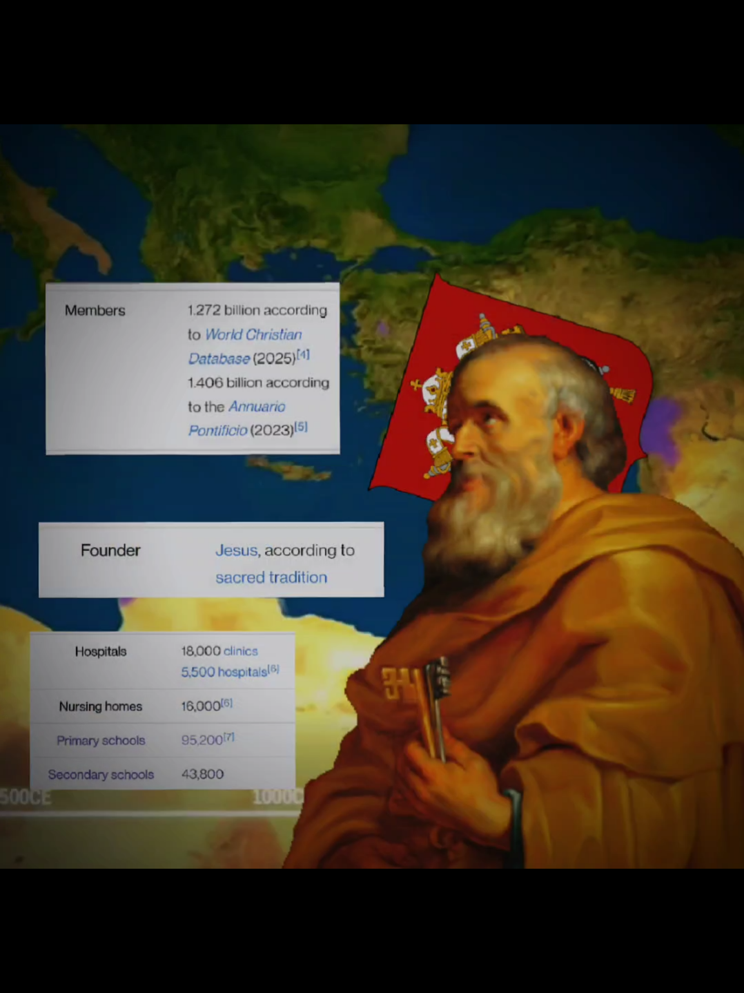 Yes I know the map in the background is for Christianity in general + NO HATE❤️‍🔥🇻🇦🫂✝️🫂☦️❤️‍🔥#catholic #catholictiktok #fyp #fyppppppppppppppppppppppp #fypp #christianity #History #edit #edits #pope #vatican #catholicism #fypdong  #catholichurch