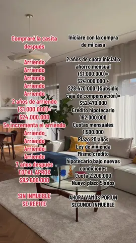 Tú eliges ! Con una excelente planeación y organización en las finanzas familiares TODO ES POSIBLE 👏🏼 #viviendapropia #vivirenarriendo #comprarcasa #planeacionfinanciera #finanzasfamiliares 