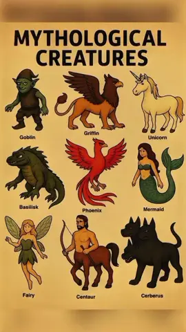 Part 17| GRIFFIN #Griffin #MythicalCreatures #FantasyBeast #LegendaryCreature #HybridCreature #GriffinArt #MythicalVisual #AIArt #FantasyIllustration #CreatureDesign #EpicBeast #VisualSheet #MythicalWorld #mythicallegends #fyp
