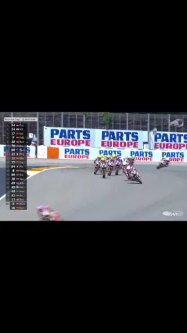 Race 2 sachenring redbull rokie cup #54 🥇#32 4rd ..tukeran posisi sepertinya😁😁😁🇲🇨🇲🇨🇲🇨🔥🔥🔥#vedaegapratama #redbulrokiecup #motogp #fyp #32 #54 #fypシ #fyp 