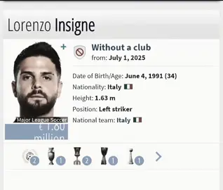 #fyp #edit #insigne #footballedit 