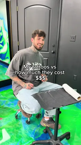 Booking now text 317-771-8564 for any inquires on your next tattoo 📲🔗🤙🏼 #Indianapolistattooartist #indianapolistattoo #geoflow #geometrictattoo 