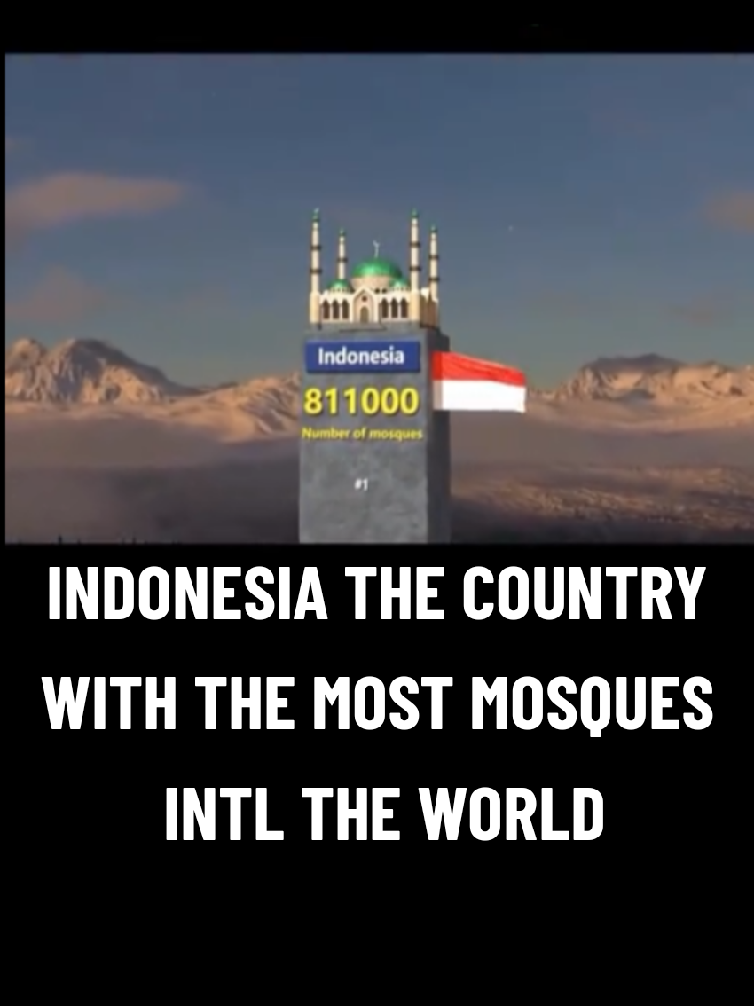 MASJID TERBANYAK DIDUNIA?#🇮🇩#tempatibadah #muslimmajority #mosque #inthewold #masjid #ISLAM 