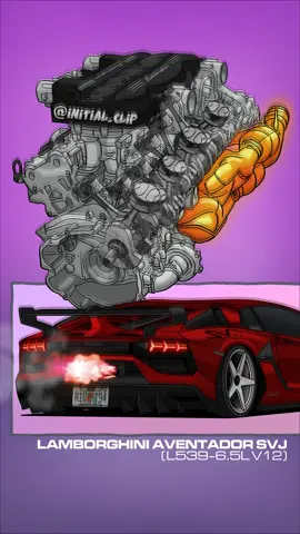 Aventador V12… Made to offend your neighbors. No turbos, No diplomacy, Just 12 angry cylinders, screaming in Italian. Engine Animation specially made for car owner @d0ingd0nuts Thanks for commissions🫱🏼‍🫲🏽 #lamborghini #lambo #aventador #SVJ #aventadorsvj #aventadorsv #Ip700 #|p770 #supercar #engine #engineanimation #racing #performance #tuning #tuned #tuner #petrolhead #Motorsport #horsepower #turbo #turbocharged #racecar #automobile #cargram #carlifestyle #carculture #carmodification #modification #jdm #initialclip
