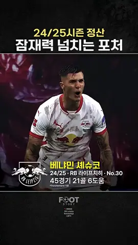 요즘 핫한 공격수 ‘베냐민 셰슈코’ #benjaminsesko #sesko #redbull  #bundesliga  #leipzig 