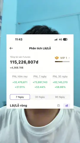 Mình mất tất cả rồi 😞 #trading #futures #bitcoin 