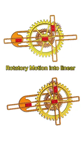 Rotatory motion into linear motion