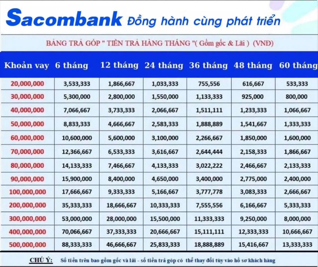 Hỗ Trợ Từ 18-60 Tuổi nhắn mình hỗ trợ ✅