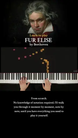Part 1 Piano Tutorial: Für Elise by Beethoven #PianoTutorial, #selftaught #PianoLesson #beethoven #furelise 