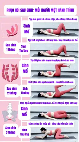 Không cần vội chỉ cần đúng ! dù sinh thường hay sinh mổ bạn vẫn có thể lấy lại vóc dáng và sức khỏe từng bước một ❤️ #xuhuong #dangxinh #giamcanantoan #tapluyen #giambeo 