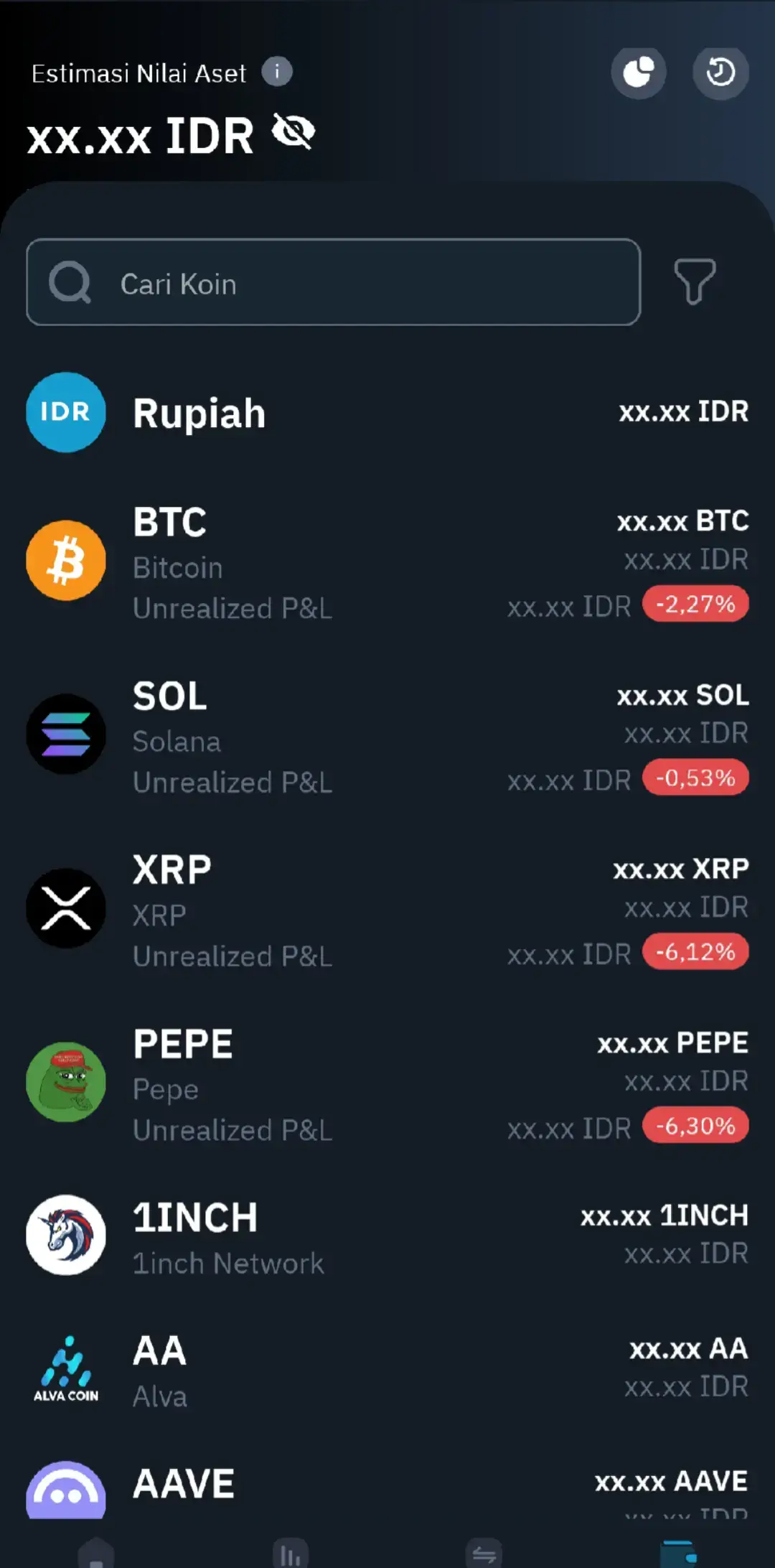 Jangan Dibully Masih Pemula 🙏🙏🙏 Tetep Semangatt Meskipun Crypto Minus Semuaa🥳🥳 #indodax  #DaxQuest @indodax  #asetmasadepan😇 
