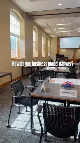 I’m still on a high from an amazing orientation experience with @Wake Forest University graduate business MSM students!🎉👏🏾🔥 Last week we immersed these future business leaders with business foundations, concepts, experiences, dripping with community, belonging and empowerment.✊🏾 Our team is proud of our efforts to enhance and innovate the method of learning business and elevating those theories to be applicable in so many other areas of development!  Executing the business model canvas in a gamified way- was the genius idea of our faculty and academic dean! I asked them to give students a taste of an Impact Lab to combine our focus of experiential learning and business fundamentals and they elevated it into a full blown gamified, fun, inclusive learning experience. (Told ya I couldn’t do it with the team)👏🏾🎉 Students were connected in teams and given different businesses to role play with- they were instructed to create a #BMC Business Model Canvas that helped them identify its value proposition, infrastructure, customers and finances. Together, they made learning how to use this crucial and fundamental tool- fun, engaging and relevant.✅✅It easily scored as one of the highest on our Orientation feedback survey!🌟🌟🌟 I’m so excited to see how much they grow and continue to build on these fundamentals! Stay tuned and hang on, It’s going to be a fun ride! 🌊🌊 #business #businessmodel #canvas #msm #wakeforestuniversity #businessschool #professional #fundamentals #grad #school #highered #leader 