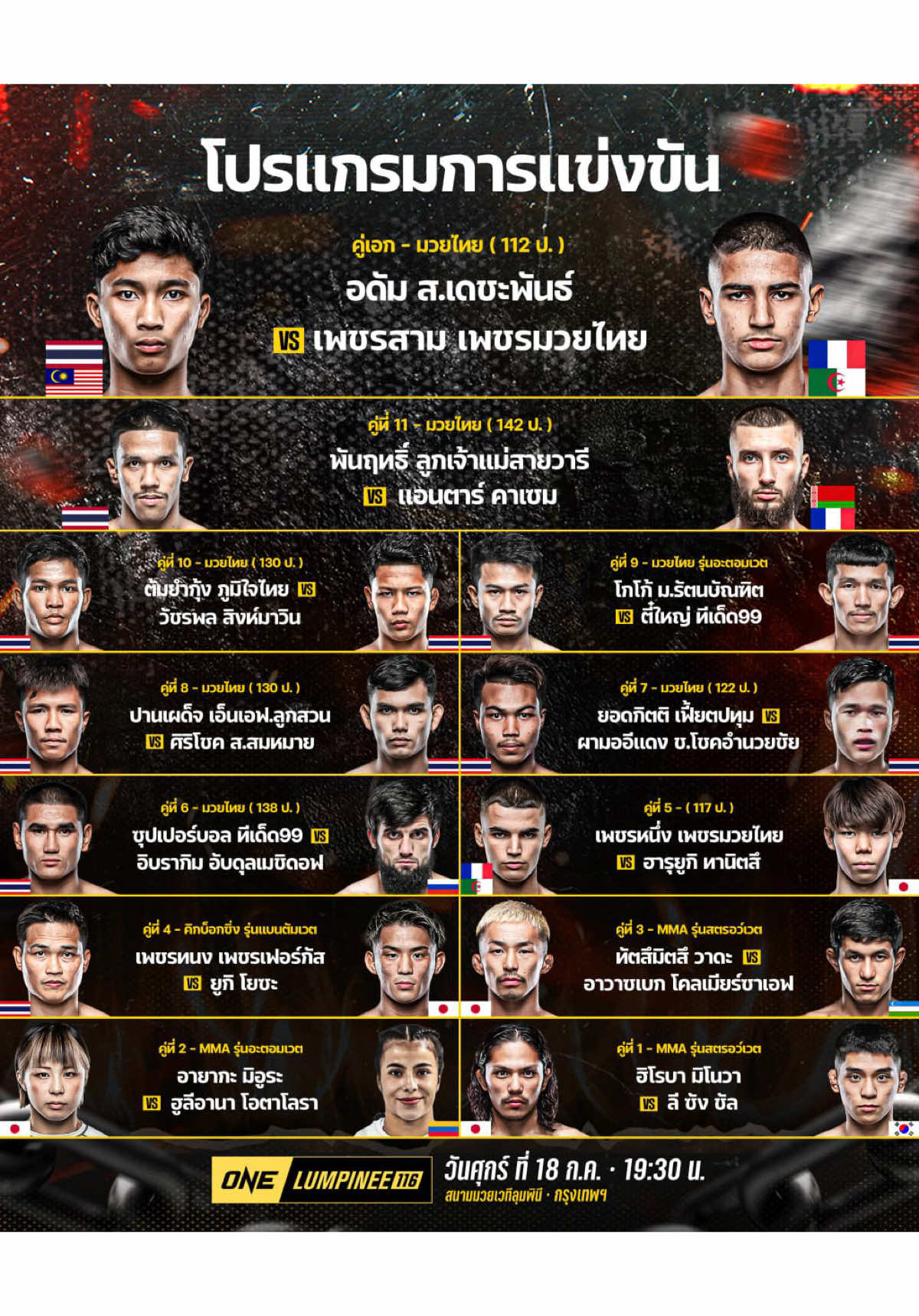 Oneลุมพีนี116 #oneลุมพีนี116 #onechampionship #มวยไทย #muaythai #muayone 