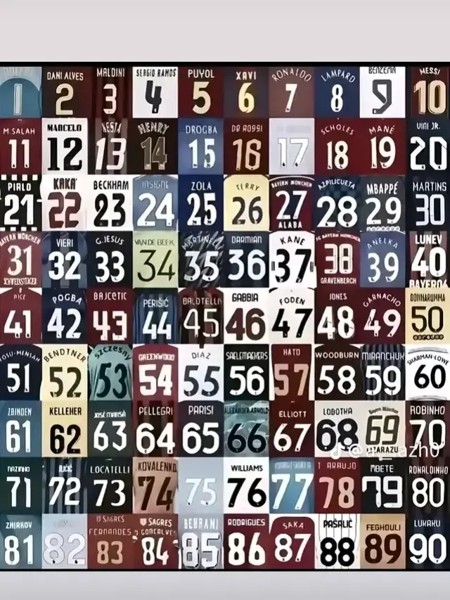 يارقم. تلبس اني 10#ميسي🇦🇷 #مشاهير_تيك_توك #طششونيي🔫🥺😹💞 #كرة_القدم_عشق_لا_ينتهي👑💙 #كرة_قدم #نيمار_الساحر_البرازيلي🇧🇷 #ديبلا🇦🇷🥺 #متابعه_ولايك_واكسبلور_احبكم 