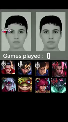 The charter of toplaners #leagueoflegends #garen #darius #sett #mordekaiser #vayne #quinn #teemo #shitpost