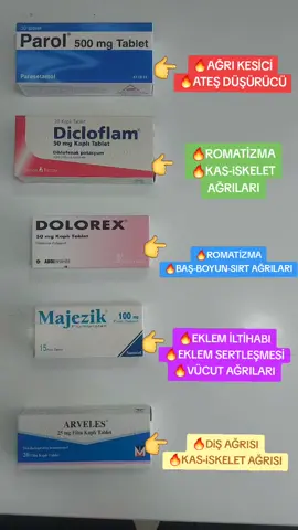 #eczane #ilaç #bilgi #eczacı #keşfet #tıp #viraltiktok #keşfetteyizzz #fyp #öneçıkar #hastane 
