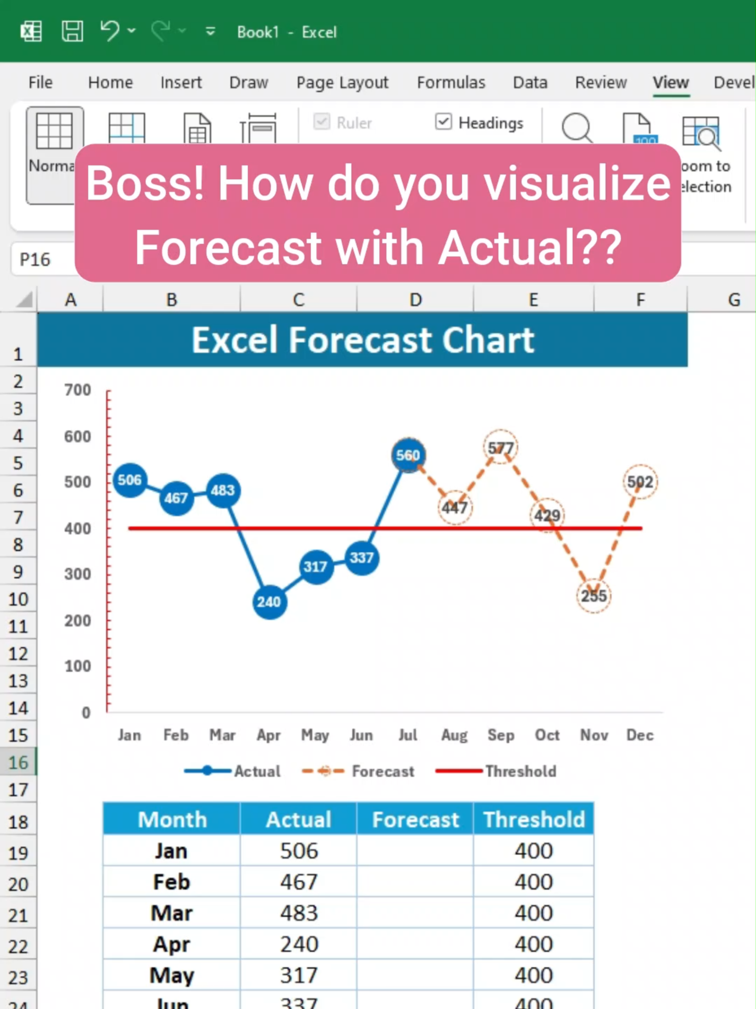 Create dynamic chart in excel to predict data trends #teachersoftiktok #TikTokLearningCampaign #excel #exceltips #exceltutorial #learnexcelontiktok #excelhelp #productivityhacks #spreadsheetskills #microsoftexceltutorial #fyp #fypage #fypppppppppppppp