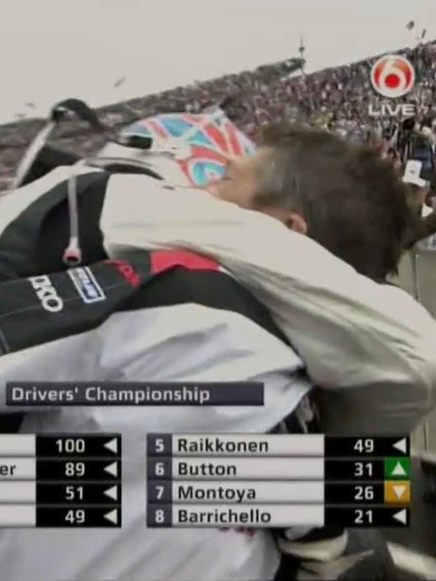 Hongarije 2006 – Jenson Button wint z’n allereerste Grand Prix #F1 #Formule1 #OlavMol #Button #HungarianGP #Formula1