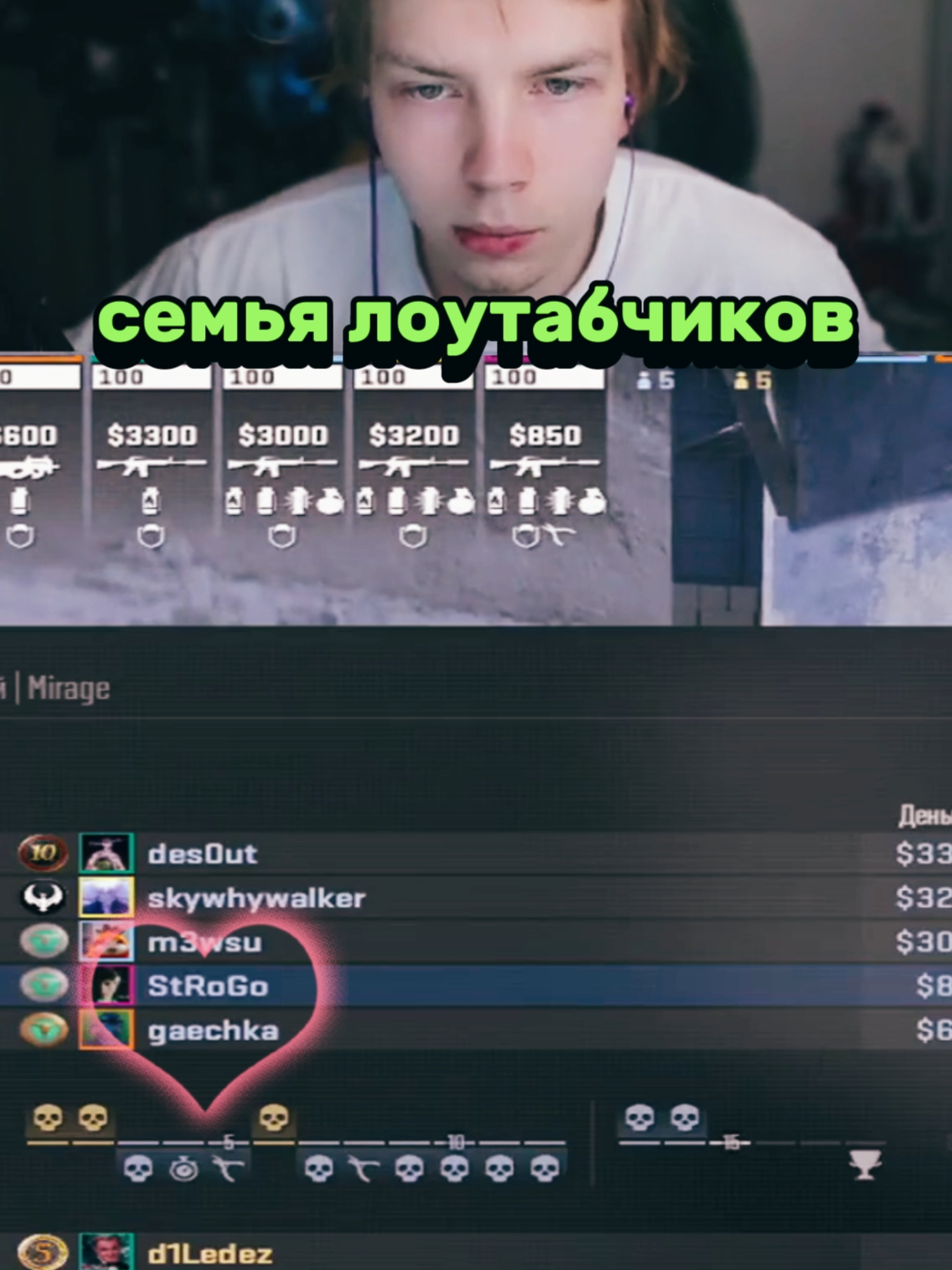 Шурпаткины в прайме twitch: StRoGo#strogo #strogo1337 #evelone #cs2 #evelone2004 #twitch #sasavot #deko #buster #by_owl