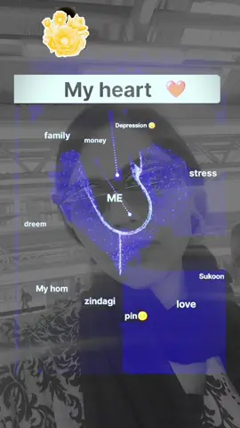 #fyp #unfreezemyacount  #explore #expression #uktiktok 