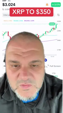 #xrp #cryptonews #xlm #ripple #stellar 